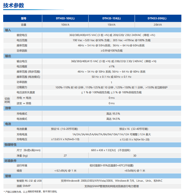 DTH10-20K三单 三三.png